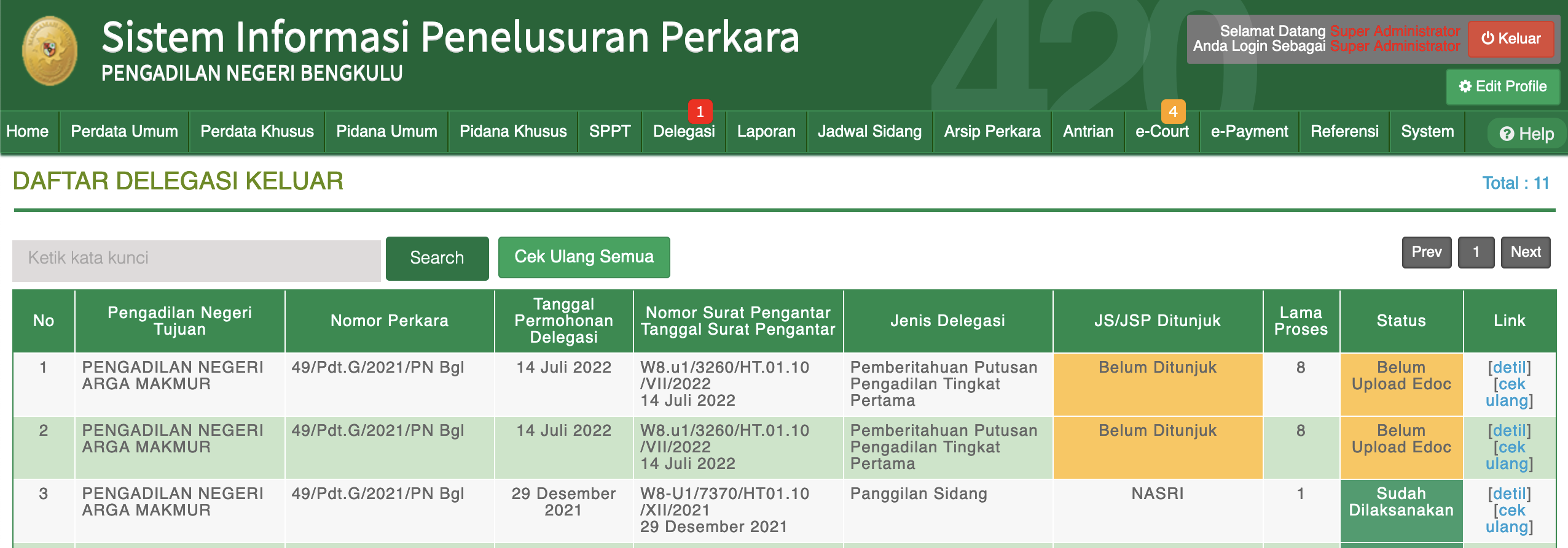 Delegasi keluar pada PN Bengkulu telah diinput