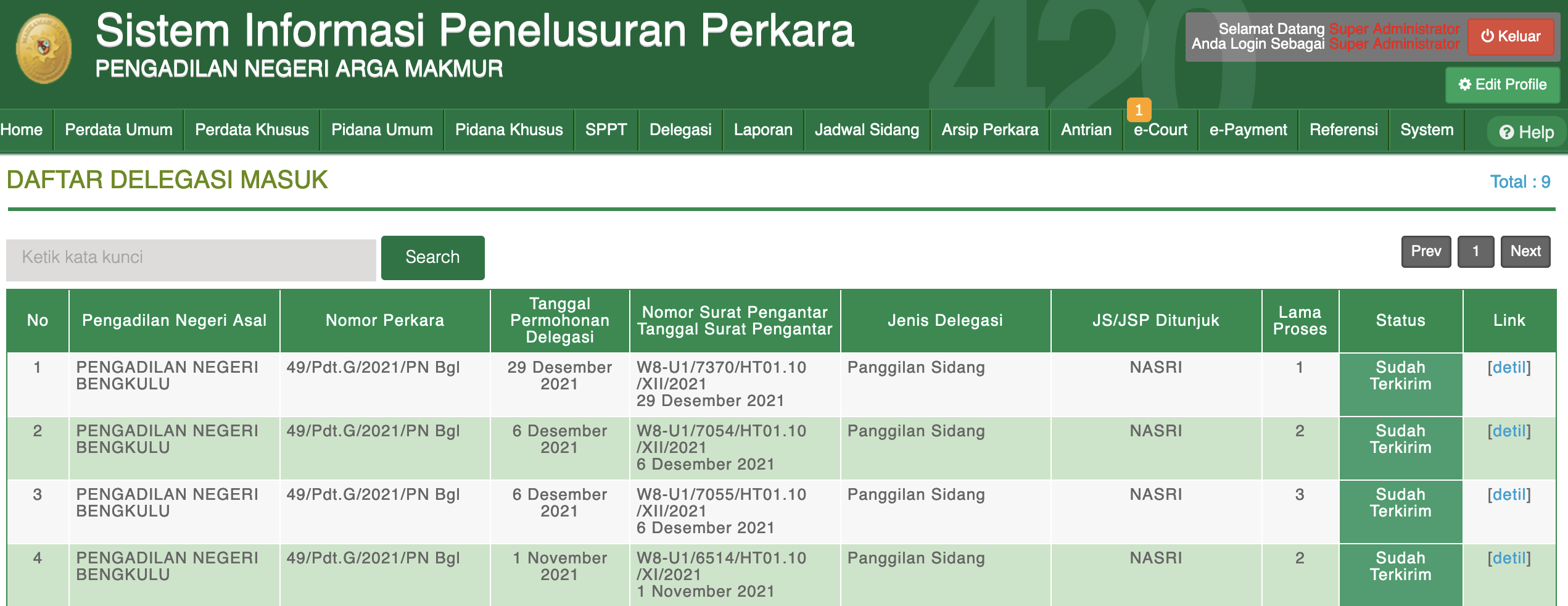 Delegasi Masuk Pada PN Argamakmur