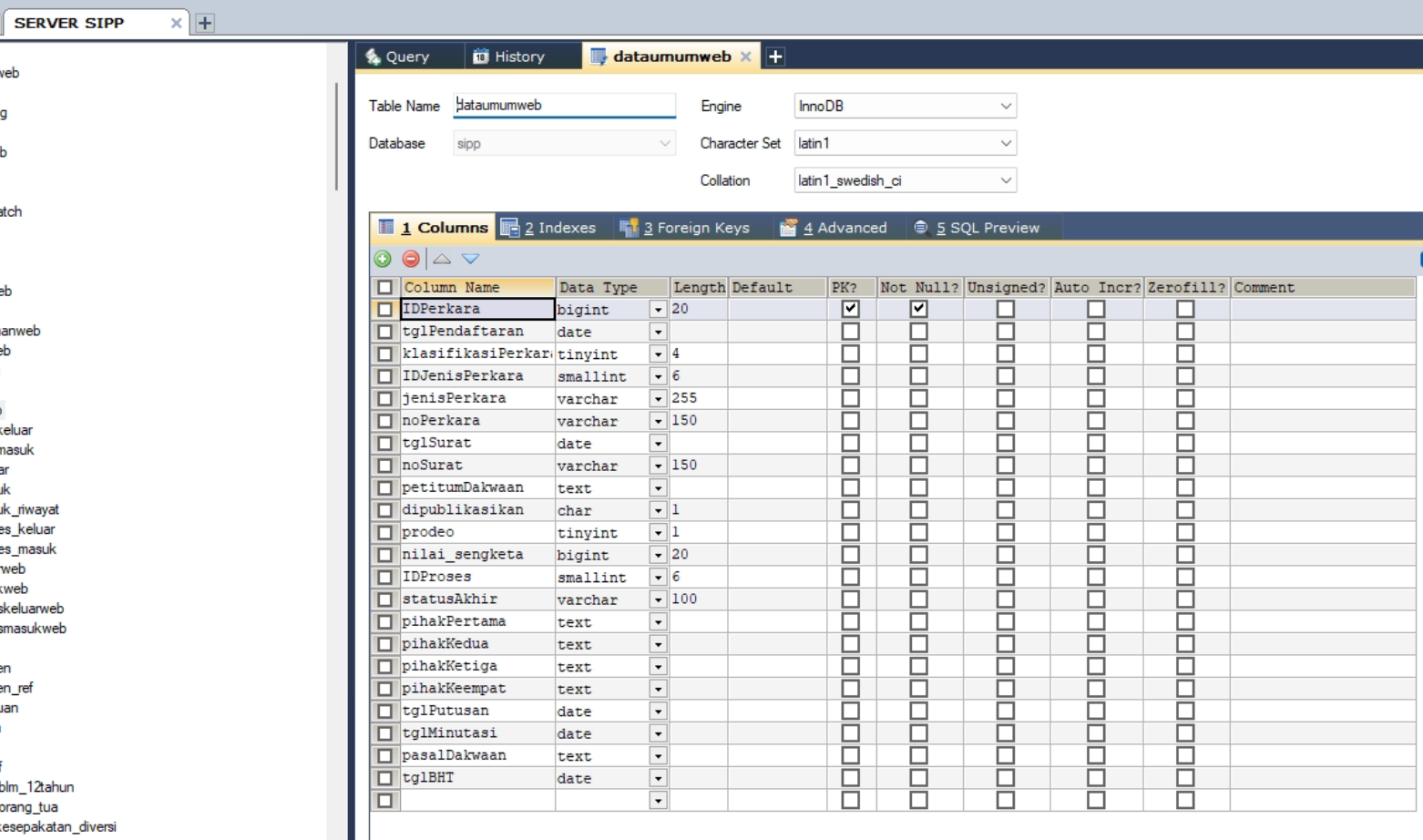 Alter Tabel Pada Server SIPP PN